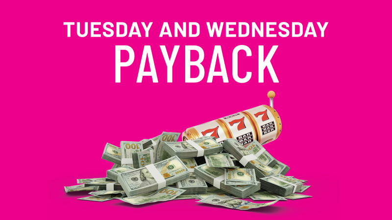 15% Loss Is Your Gain